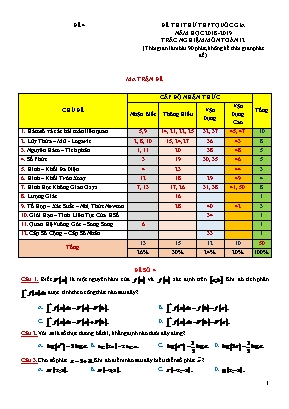 Đề thi thử THPT Quốc gia môn Toán - Đề 4 - Năm học 2018-2019 - Nguyễn Thanh Tùng (Có đáp án)